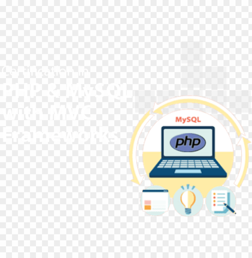 Free download | HD PNG hp mysql logo php mysql logo PNG transparent ...